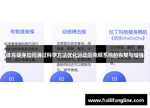 体育健身如何通过科学方法优化运动后免疫系统的恢复与增强