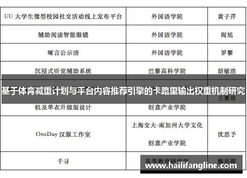 基于体育减重计划与平台内容推荐引擎的卡路里输出权重机制研究